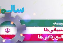 بررسی موانع و مشکلات واحدهای تولیدی توسط نشریات شیمی دارو و پیام داروسازان ایران