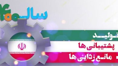 بررسی موانع و مشکلات واحدهای تولیدی توسط نشریات شیمی دارو و پیام داروسازان ایران