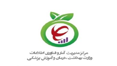 گزارش تحلیلی ابتلا و واکسیناسیون کرونا در ایران