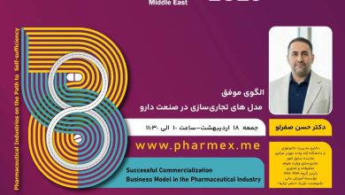برگزاری کارگاه آموزشی : الگوی موفق مدلهای تجاری سازی در صنعت دارو