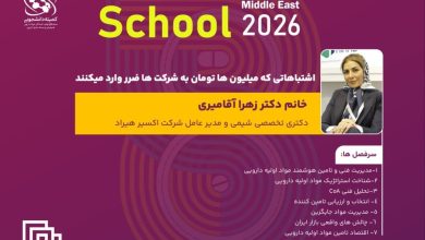 دوره «اشتباهاتی که میلیون ها تومان به شرکت ها ضرر وارد میکنند»