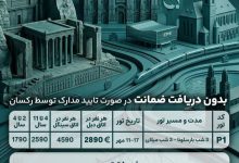 تور بازدید از Cphi میلان