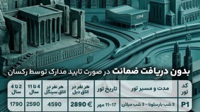 تور بازدید از Cphi میلان